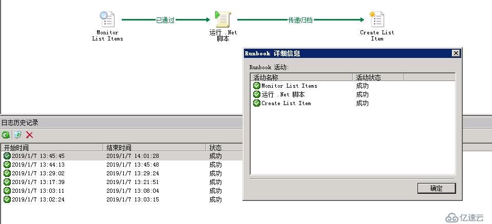 如何使用Sharepoint+SCO实现PAM门户