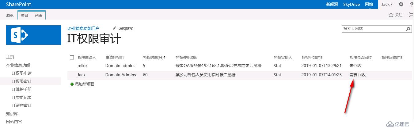 如何使用Sharepoint+SCO实现PAM门户