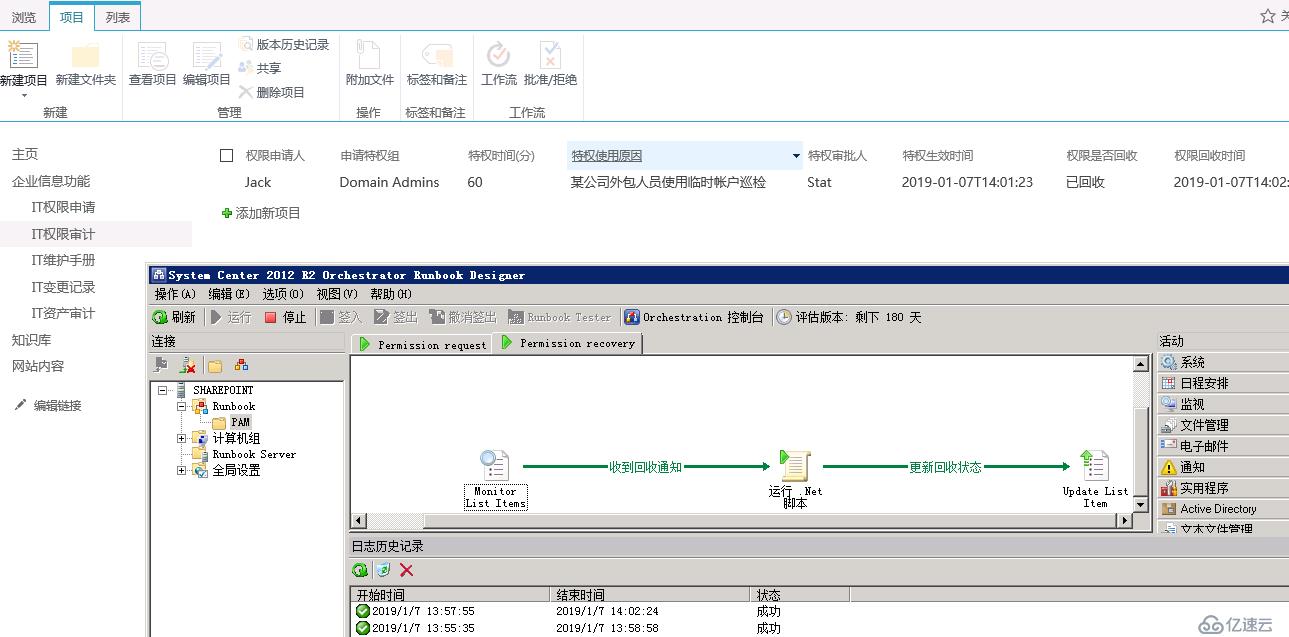 如何使用Sharepoint+SCO实现PAM门户