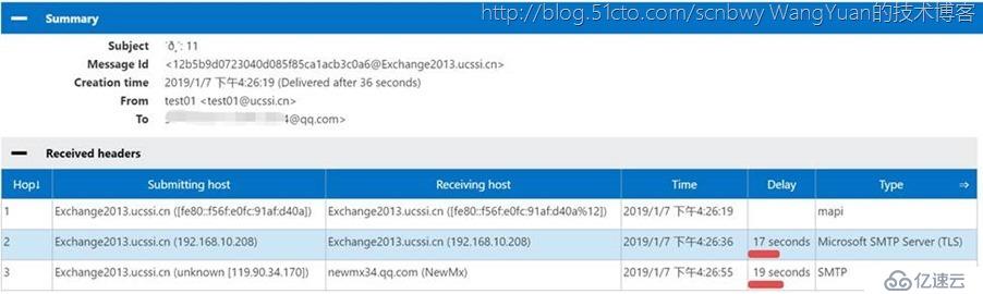 巧用Office365中的Exchange Online Protection（二）