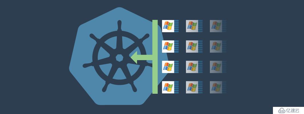 Windows应用程序迁移到Kubernetes的方法