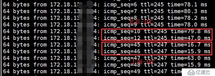 Tencent云联网灾备方案