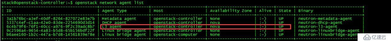 OpenStack實踐(四):Linux Bridge方式實現(xiàn)floating IP