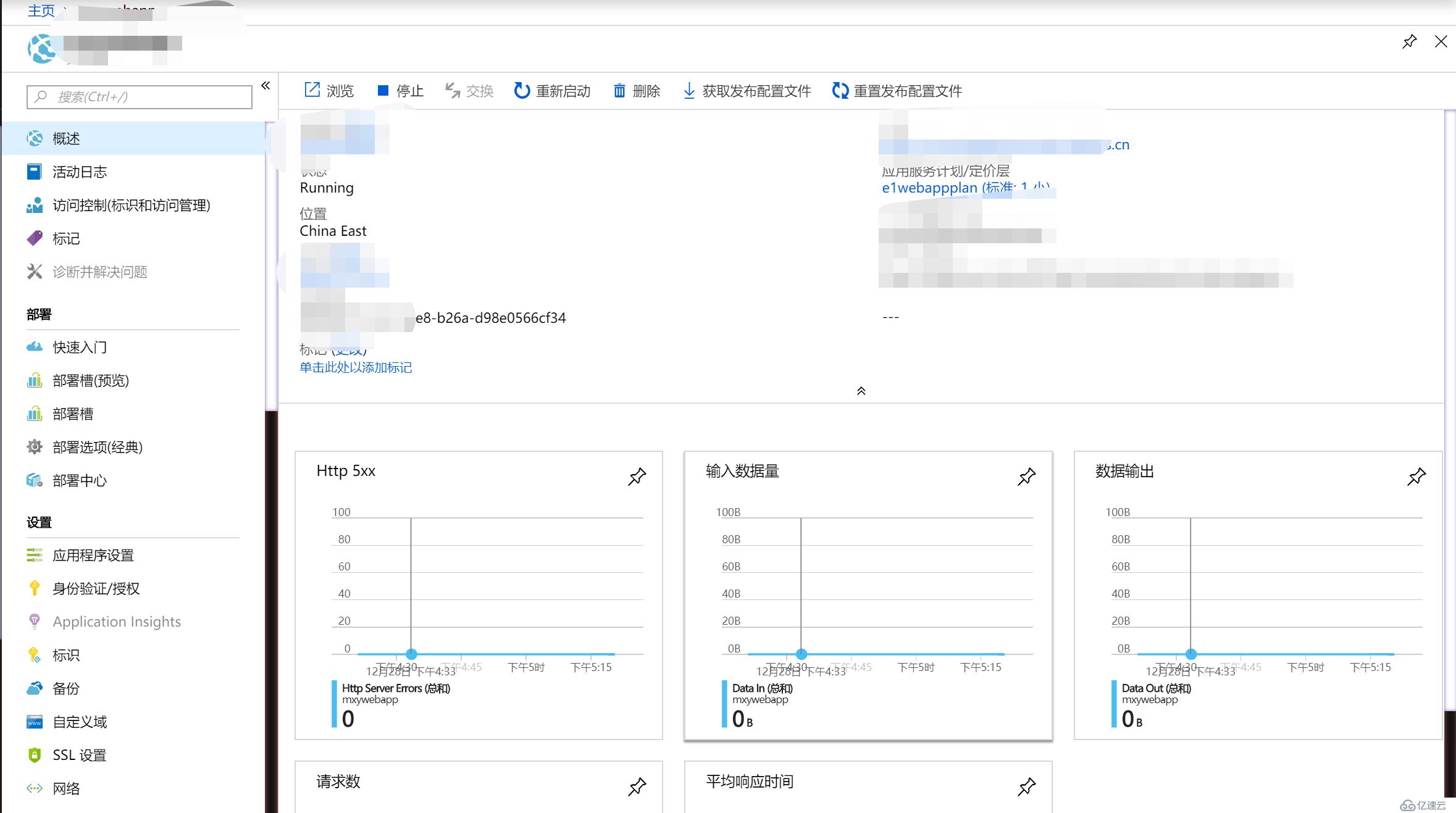 迁移Azure web site实践 (二)，Azure web site的基本使用