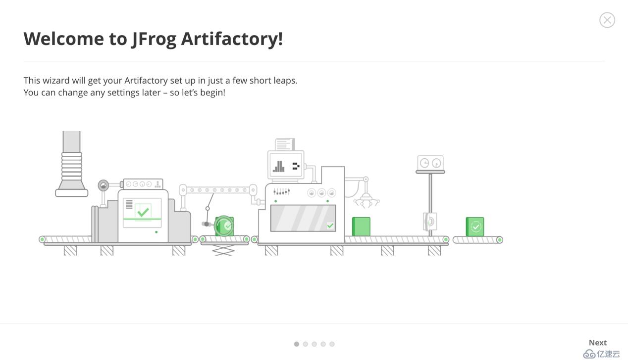 在Kubernetes集群上部署和管理JFrog Artifactory