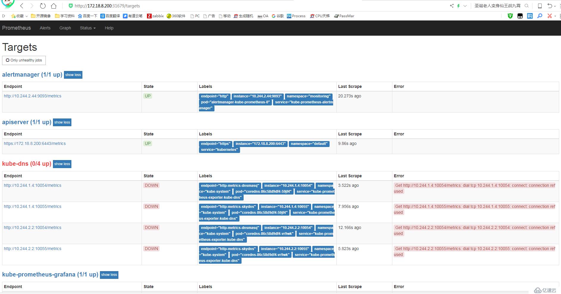 Kubernetes 监控方案之 Prometheus Operator(十九)