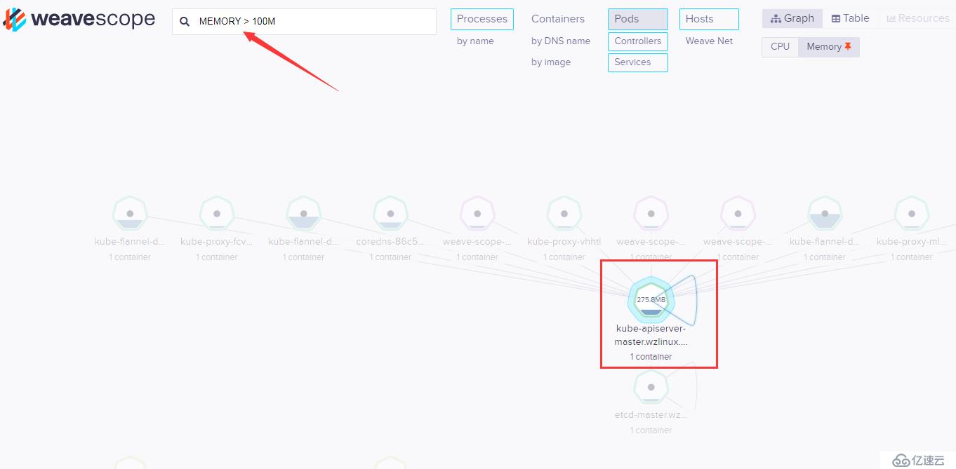 Kubernetes 使用 Weave Scope 监控集群(十七)