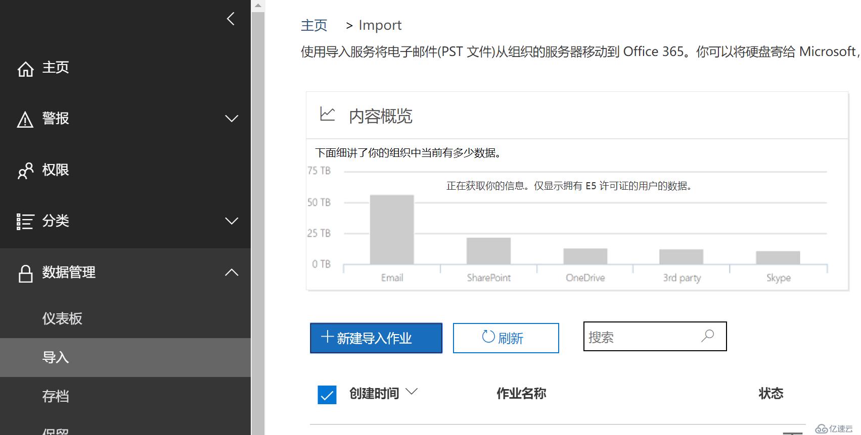 Office365跨订阅迁移邮箱-批量导入用户PST文件