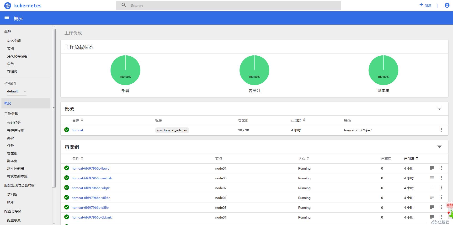 Kubernetes 配置管理 Dashboard(十三)