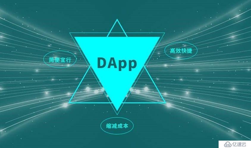 沒(méi)玩過(guò)DApp？現(xiàn)在就打開(kāi)新世界的大門(mén)！