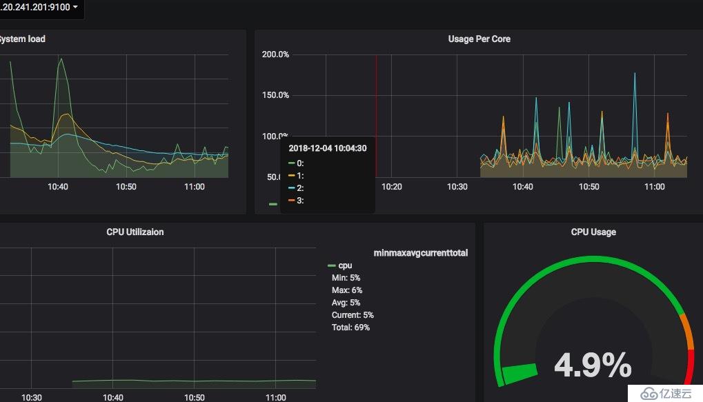 kubernetes1.13.0安装，全网最快速 100%安装成功