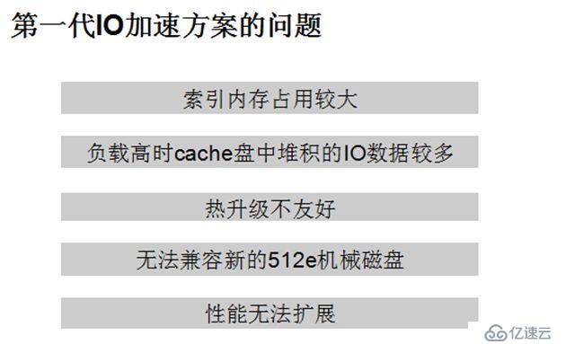 150倍加速机械盘，UCloud云主机IO加速技术揭秘