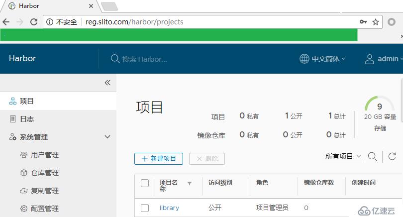 企业级镜像仓库harbor搭建(http/https)及使用