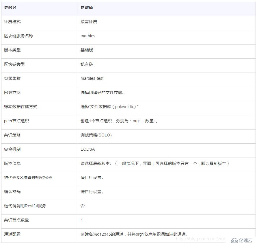 使用Marbles弹珠游戏模拟区块链资产转移