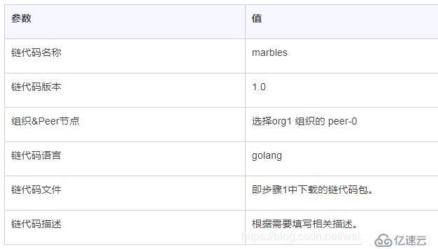 使用Marbles弹珠游戏模拟区块链资产转移