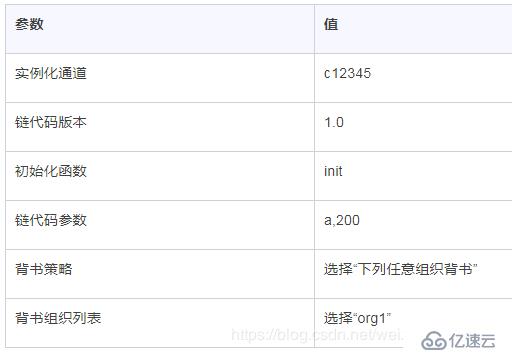 使用Marbles弹珠游戏模拟区块链资产转移