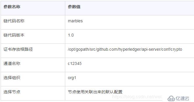 使用Marbles弹珠游戏模拟区块链资产转移