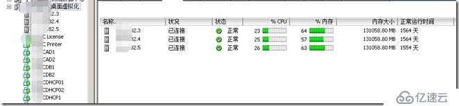 服务器虚拟化超融合选型-VMware