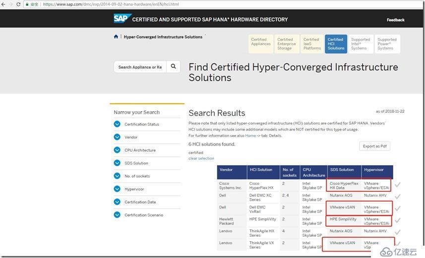 服务器虚拟化超融合选型-VMware