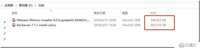 XenServer和VMware vSphere技术比较