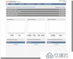 VMware  App Volumes后期配置