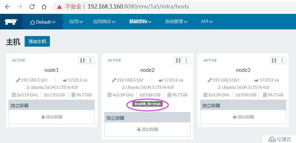 在Rancher上应该怎么样部署Traefik负载均衡器