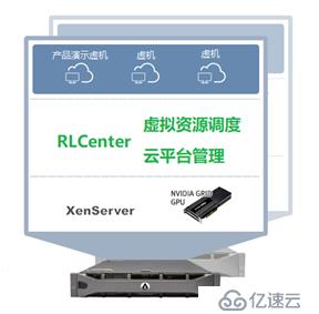 RLCenter云平臺配置中心