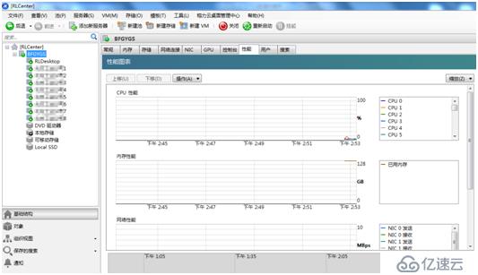 RLCenter云平台配置中心