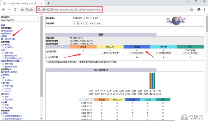 配置AWstats日志分析軟件