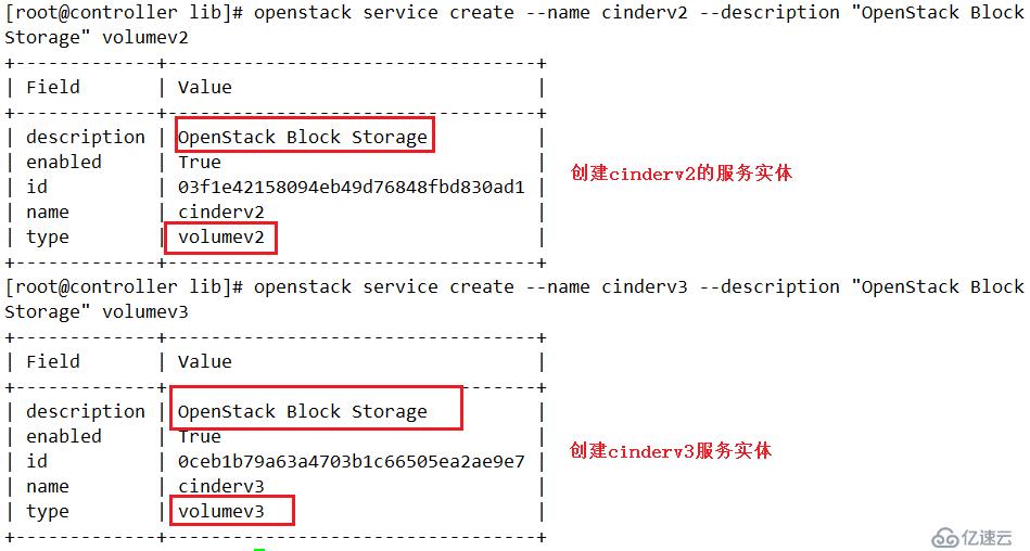 OpenStack架构----cinder组件（六）