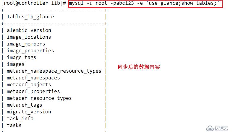 OpenStack架构----glance组件（三）