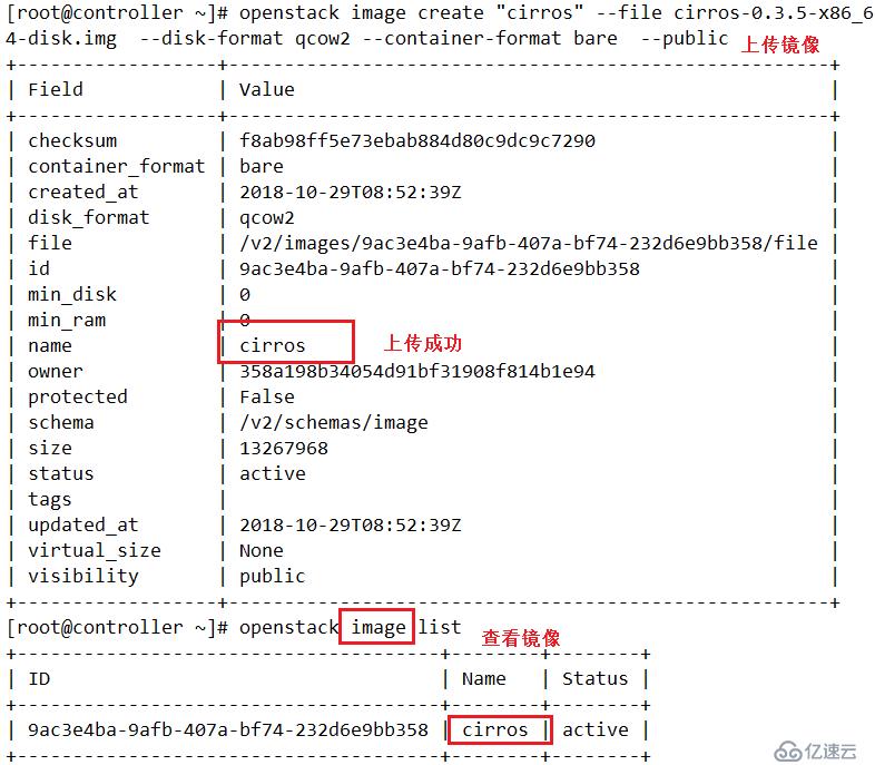 OpenStack架构----glance组件（三）