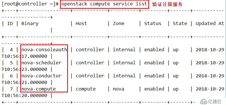 OpenStake架构-----nova组件（二）