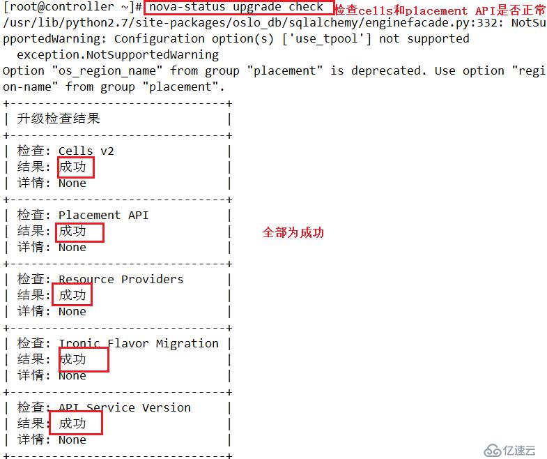 OpenStake架构-----nova组件（二）