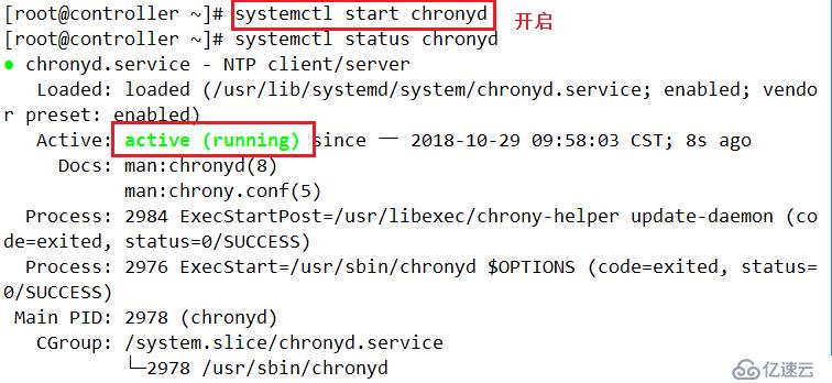 OpenStack架构----keystone组件（一）