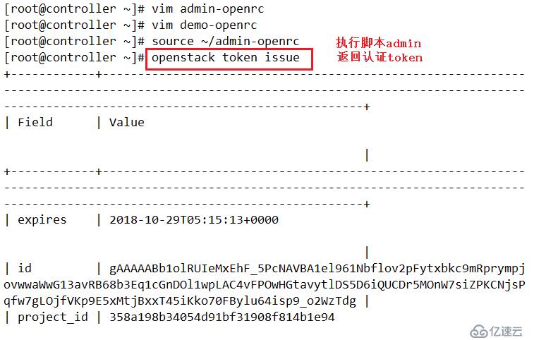 OpenStack架构----keystone组件（一）