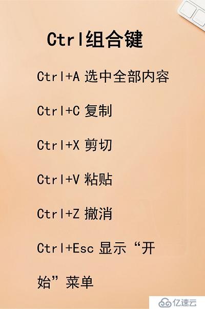 Ctrl、Alt、Shift常用的電腦快捷鍵大全（收藏級）