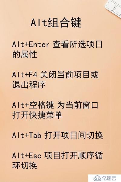 Ctrl、Alt、Shift常用的电脑快捷键大全（收藏级）