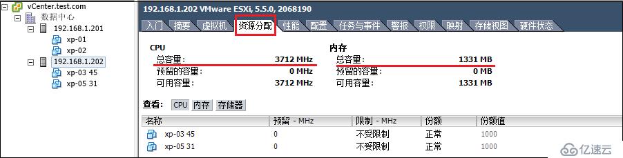 vSphere资源分配计算器