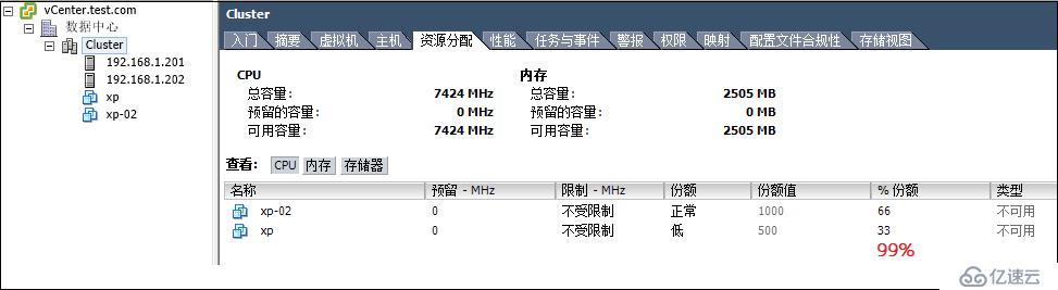 vSphere资源分配计算器