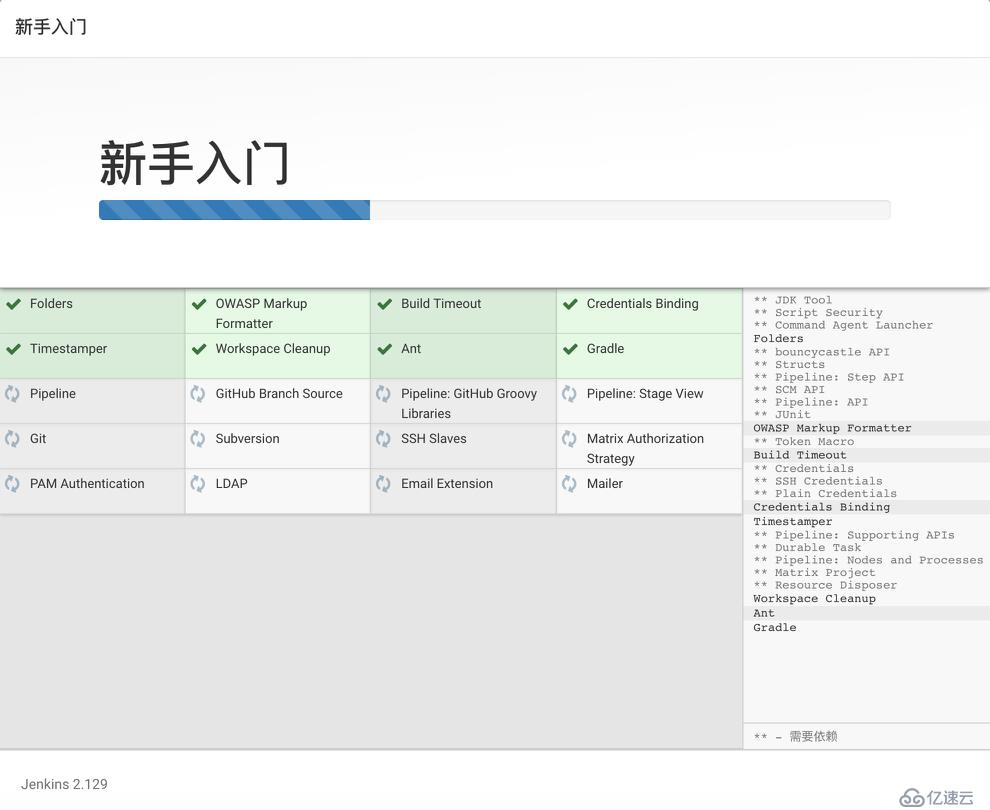 Jenkins 自动化部署上线