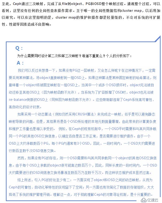 【Ceph系列01】Ceph的工作原理及流程