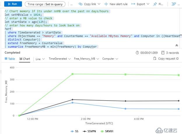 Azure Monitor监控系统的内存使用率方法