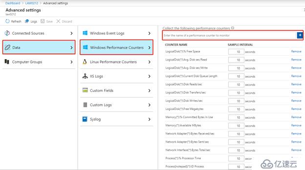 Azure Monitor监控windows系统CPU使用率