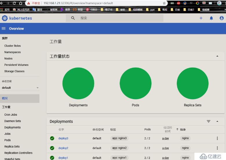 dashboard有什么用？怎么安裝和配置dashboard？