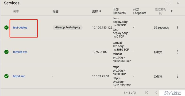 dashboard有什么用？怎么安裝和配置dashboard？