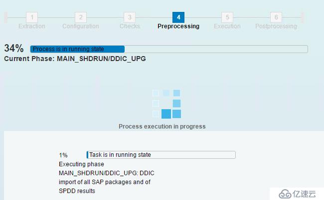 SAP ECC6.0迁移升级到EHP6 on HANA过程