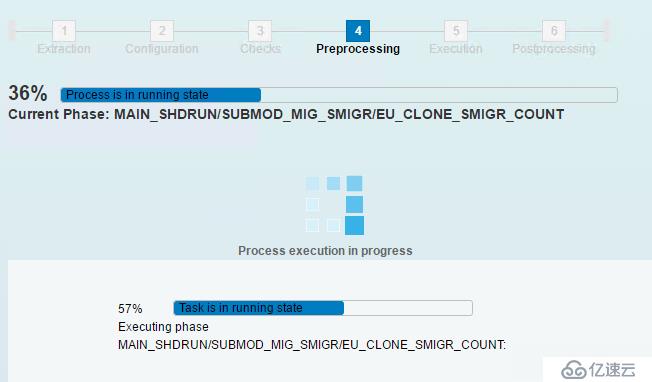 SAP ECC6.0遷移升級(jí)到EHP6 on HANA過程