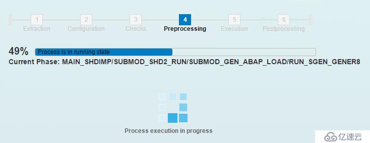 SAP ECC6.0遷移升級(jí)到EHP6 on HANA過程