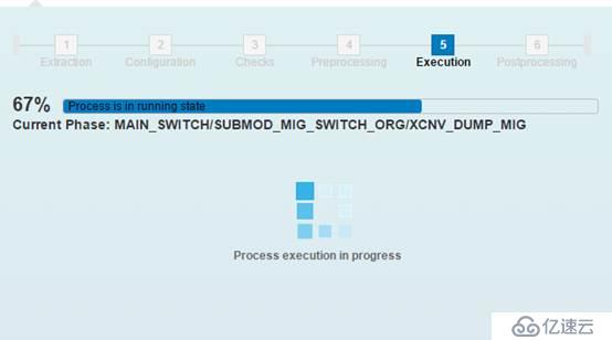 SAP ECC6.0遷移升級(jí)到EHP6 on HANA過程